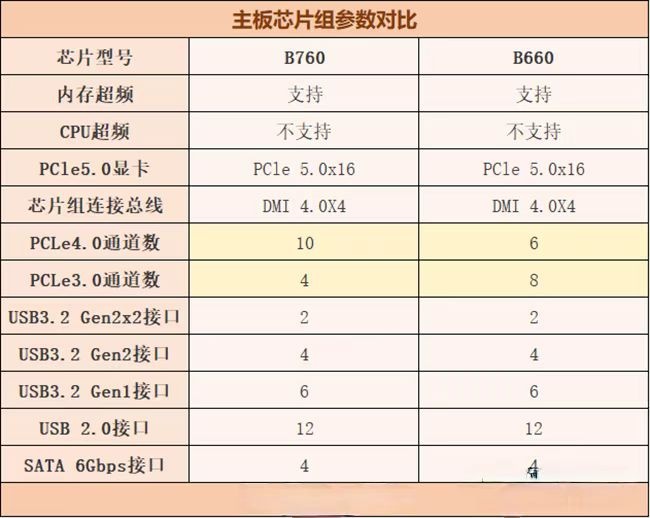 長沙組裝電腦 長沙國儲(chǔ)電腦組裝 長沙德思勤組裝電腦